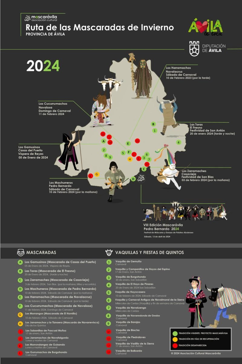 MASCARAVILA. CARNAVAL 2024